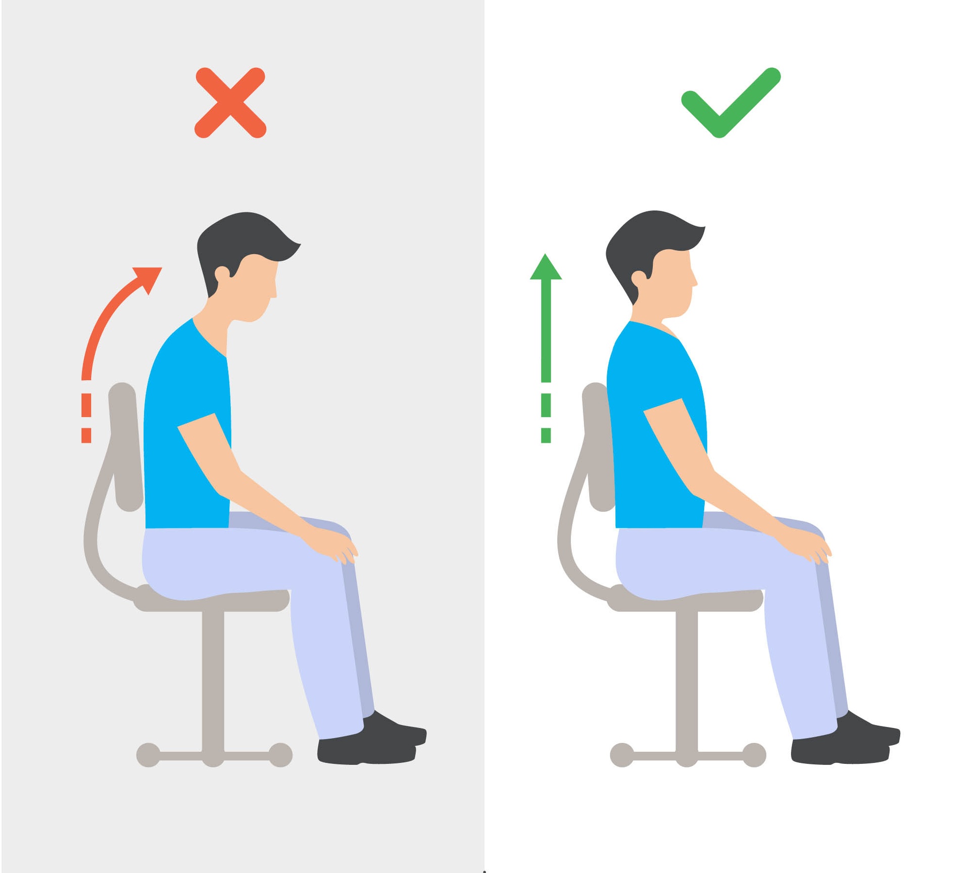 Ergonomía